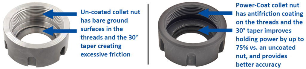 Difference Between Un-coated & Power-coat Collet Nuts