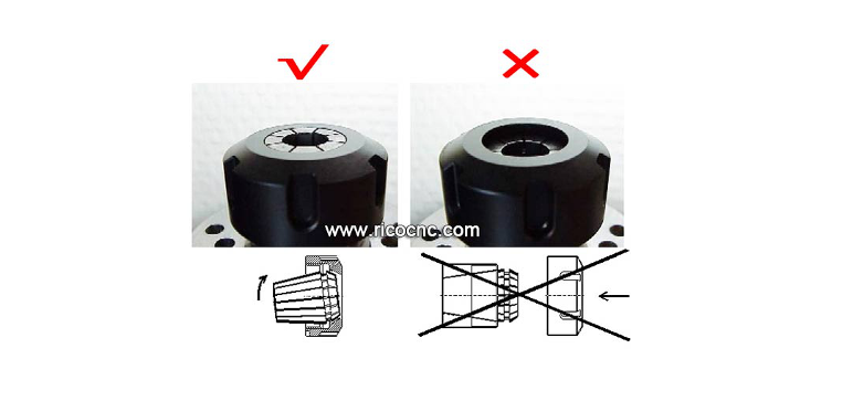 correct method to assemble collet nut