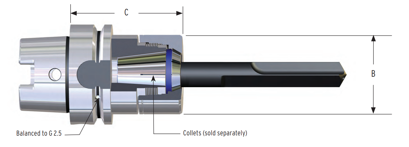 Parlec ERos HSK diagram